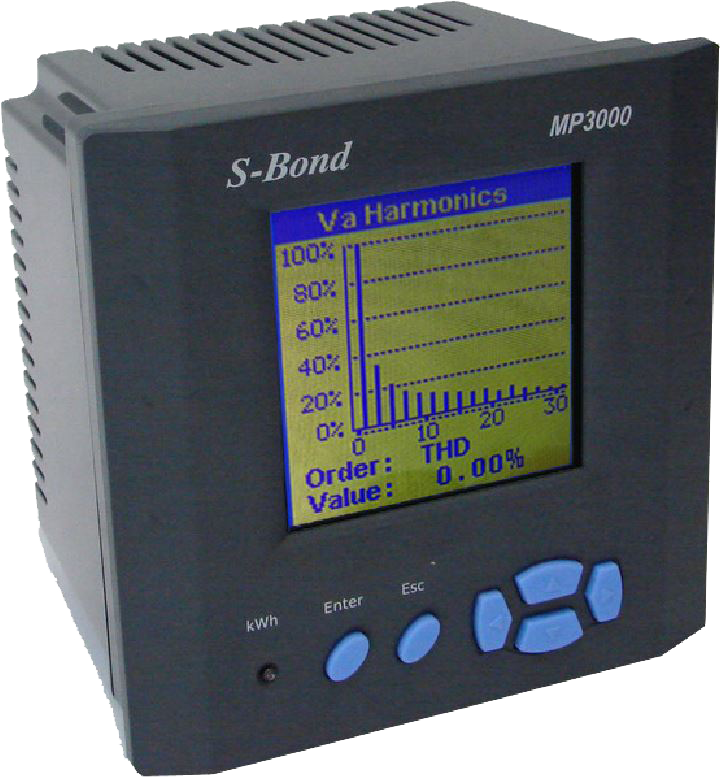 MP3000時間電價警報記錄網路需量諧波_集合式多功能電力錶